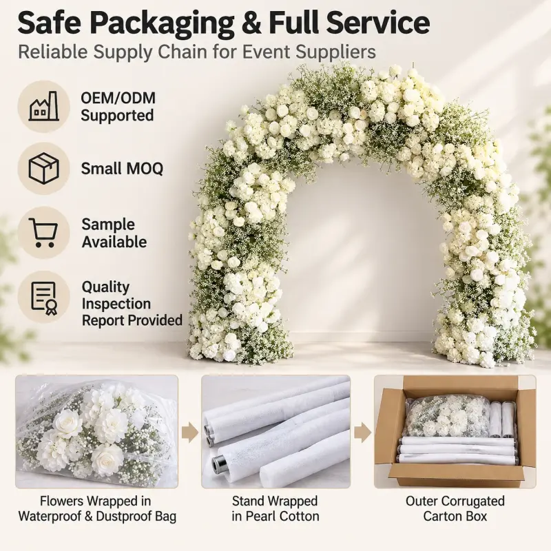 Floral Arch Backdrop – Wedding Floral Backdrop Arch